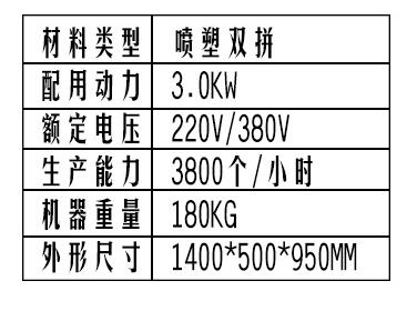 多功能饅頭機技術參數