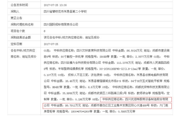 米易縣第二小學100萬學校食堂香蕉成人网站下载設備中標公示圖片