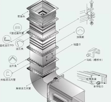 香蕉成人网站下载抽排係統設計