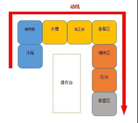 酒店香蕉成人网站下载設計