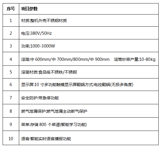 中央香蕉成人网站下载設備廠家