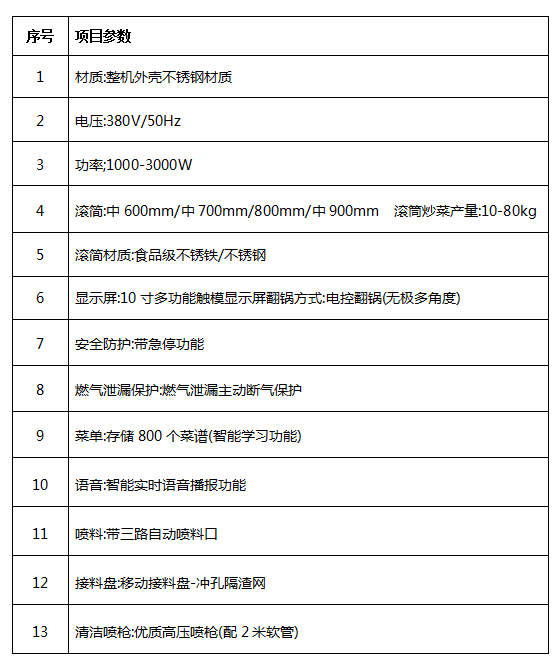 中央香蕉成人网站下载設備